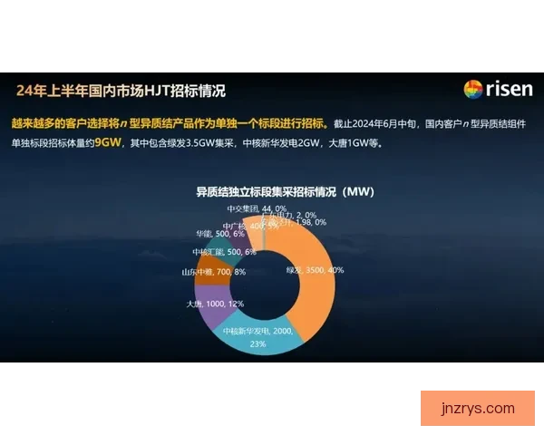东方与UT对决：技术、策略与文化差异全面解析