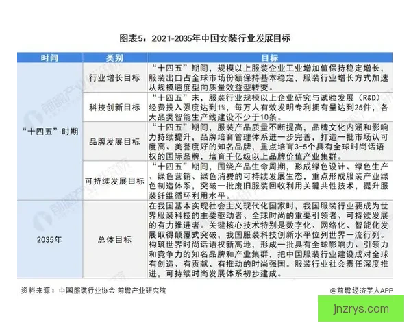以萨尔普VS为核心解析未来科技发展趋势与行业应用前景