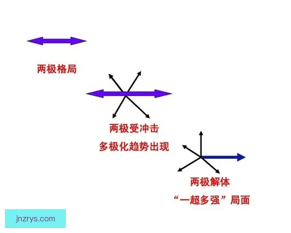 从北大与清华的竞争与合作看中国顶尖高校人才培养格局的演变